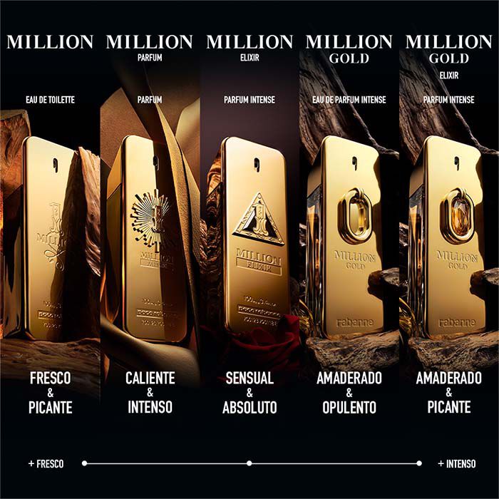 1 MILLION PARFUM  50ml-190733 3