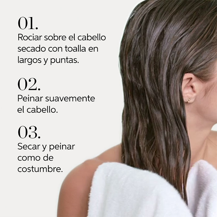 Elements Renewing Spray  150ml-214503 4
