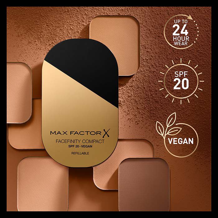 Facefinity Compact Recargable   4