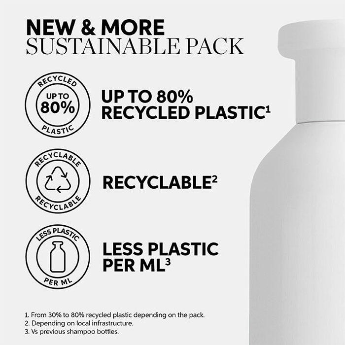 Nutricurls Shampoo  250ml-219118 3