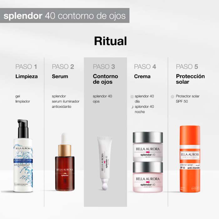 Splendor 40 Contorno de Ojos  15ml-233199 7