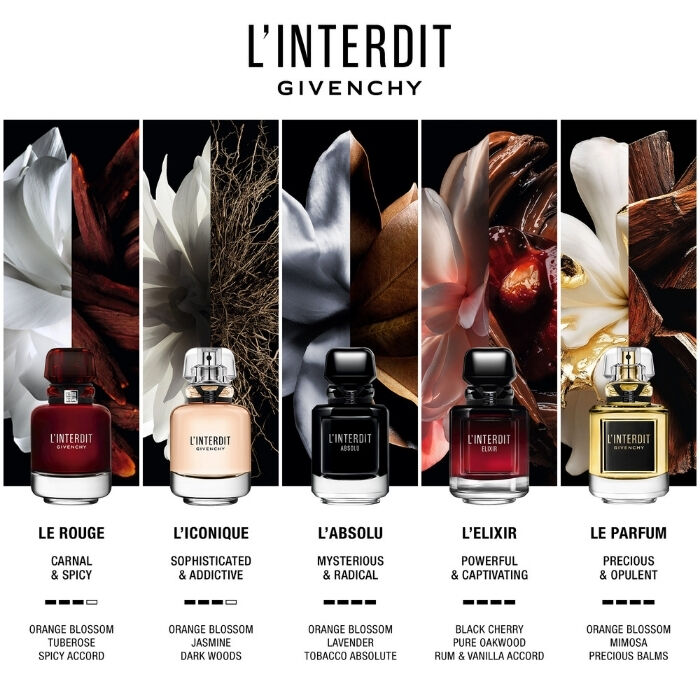 L'Interdit Elixir  80ml-240087 4