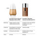 Even Better Clinical Serum Foundation SPF20   6