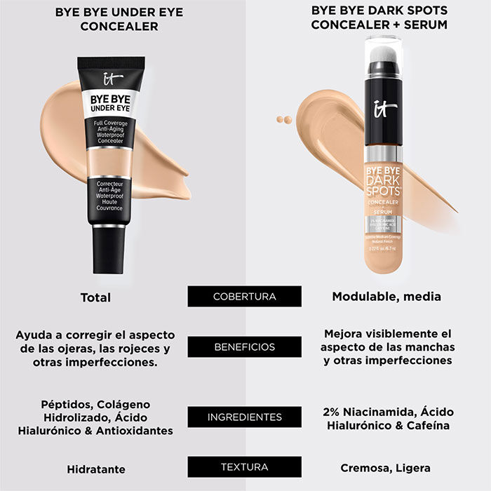 Bye Bye Under Eye   6