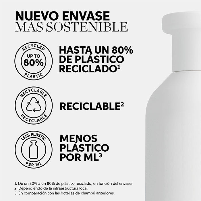 Fusion Shampoo  250ml-214495 7