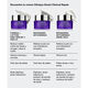 Clinique Smart Clinical Repair Lifting Face + Neck Cream  50ml-214053 7