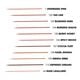 Lovenude Kiss Shaper Lip Liner   1