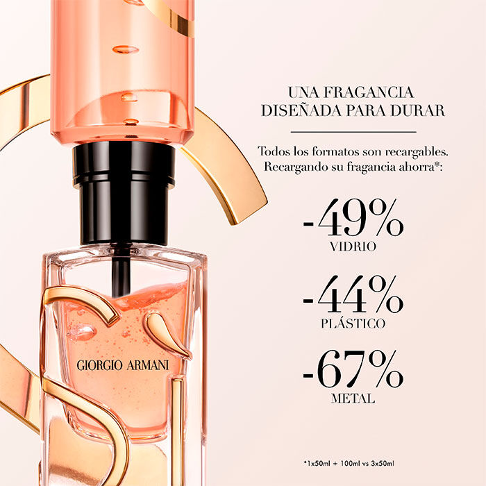 SÌ EAU DE PARFUM INTENSE  100ml-213740 2