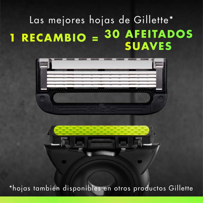 GILLETTELABS Recambios  1ud.-227367 4