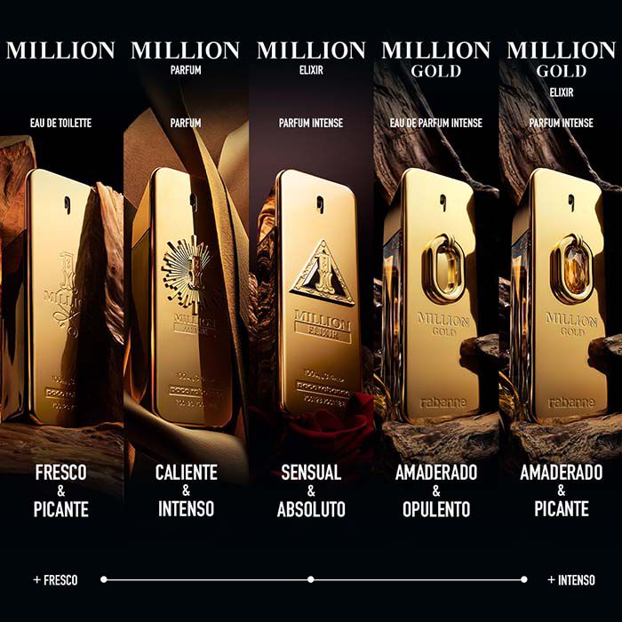 1 MILLION  100ml-119510 3