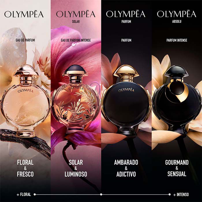 OLYMPEA ABSOLU  80ml-229341 3