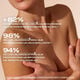 Sun Sensitive Oil-Free Milk Fluid SPF50  50ml-197905 4