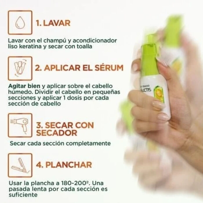 Anti-Encrespamiento S&eacute;rum  50ml-239567 4