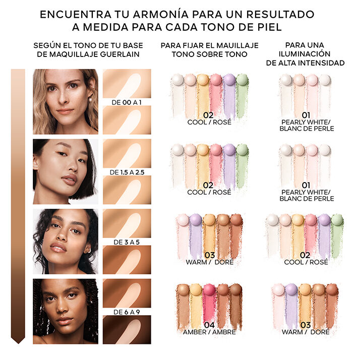 M&eacute;t&eacute;orites Perlas de Polvos Reveladoras de la Luz   5