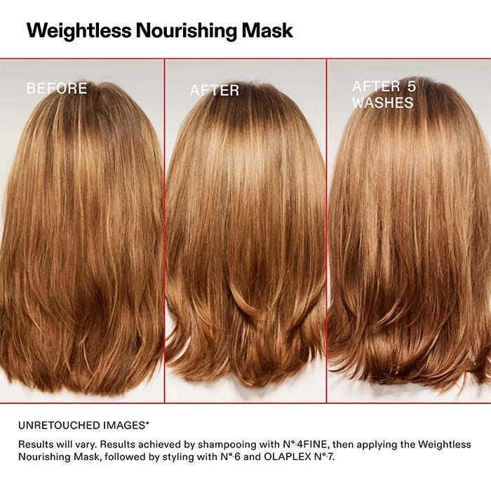 Weightless Nourishing Mask  200ml-238395 2