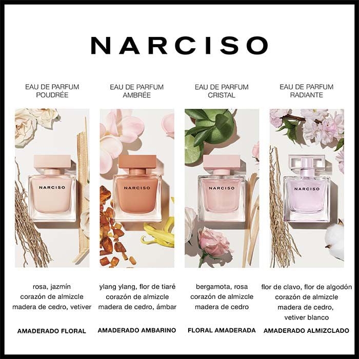 NARCISO RADIANTE  90ml-229436 4