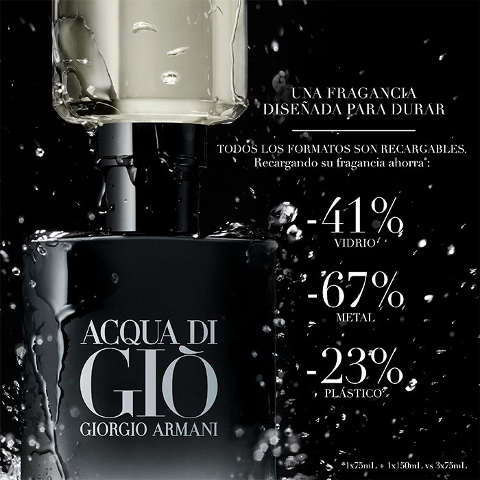 Acqua di gio perfume precio best sale