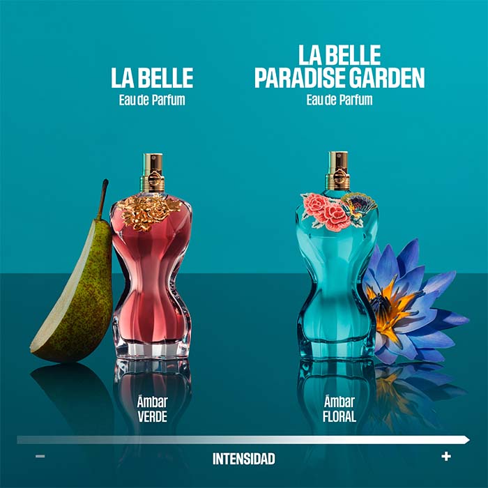 LA BELLE Perfume Jean Paul Gaultier | Precio, Comprar