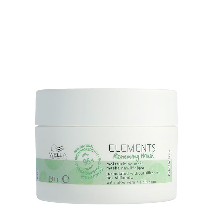 Wella Professionals Elements Renewing Mascarilla | Comprar